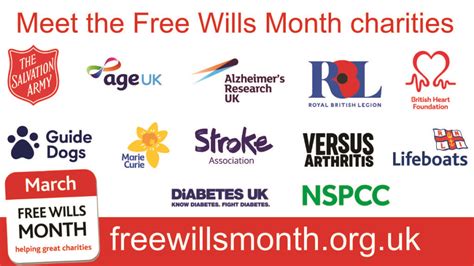 charities and wills.